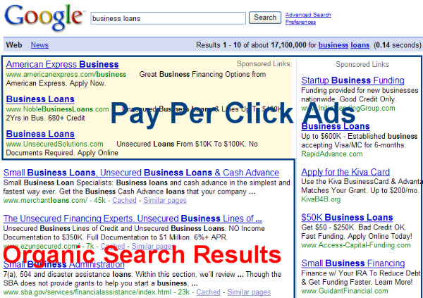 Organic Search Results versus Pay Per CLick Ads